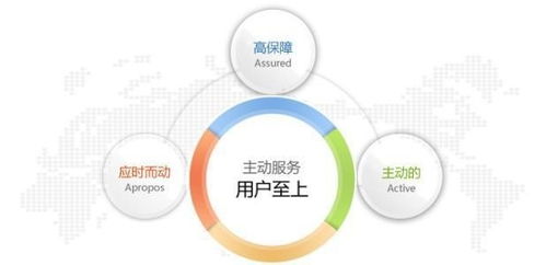 从无名小店到脍炙人口 大千超市的日用百货销售之路